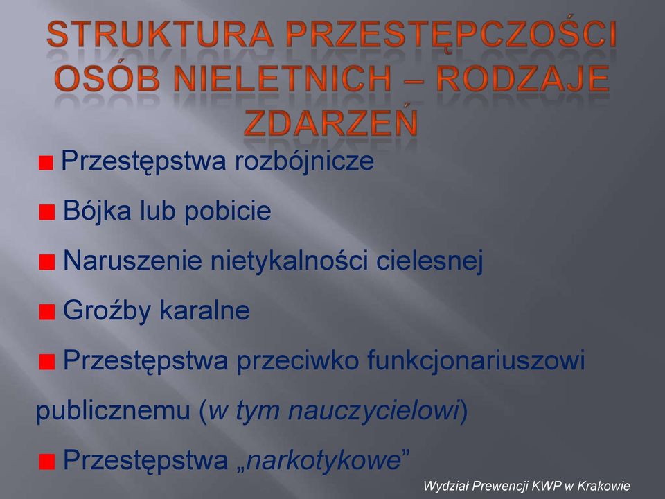 karalne Przestępstwa przeciwko