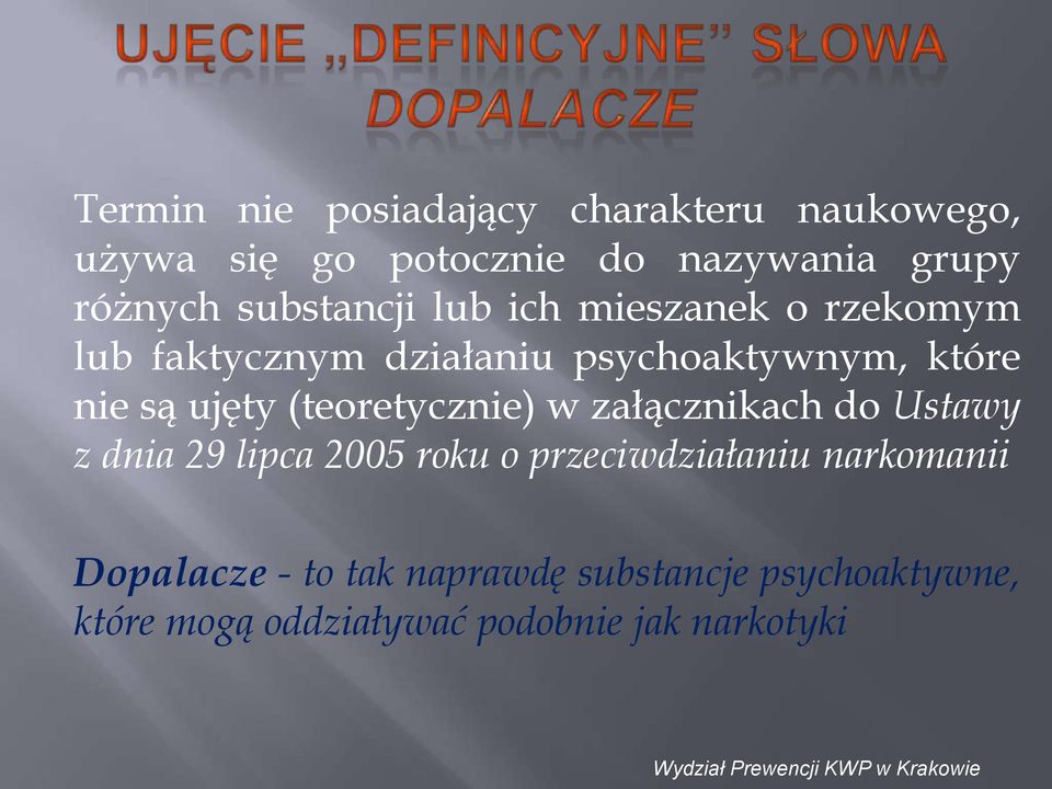 ujęty (teoretycznie) w załącznikach do Ustawy z dnia 29 lipca 2005 roku o przeciwdziałaniu