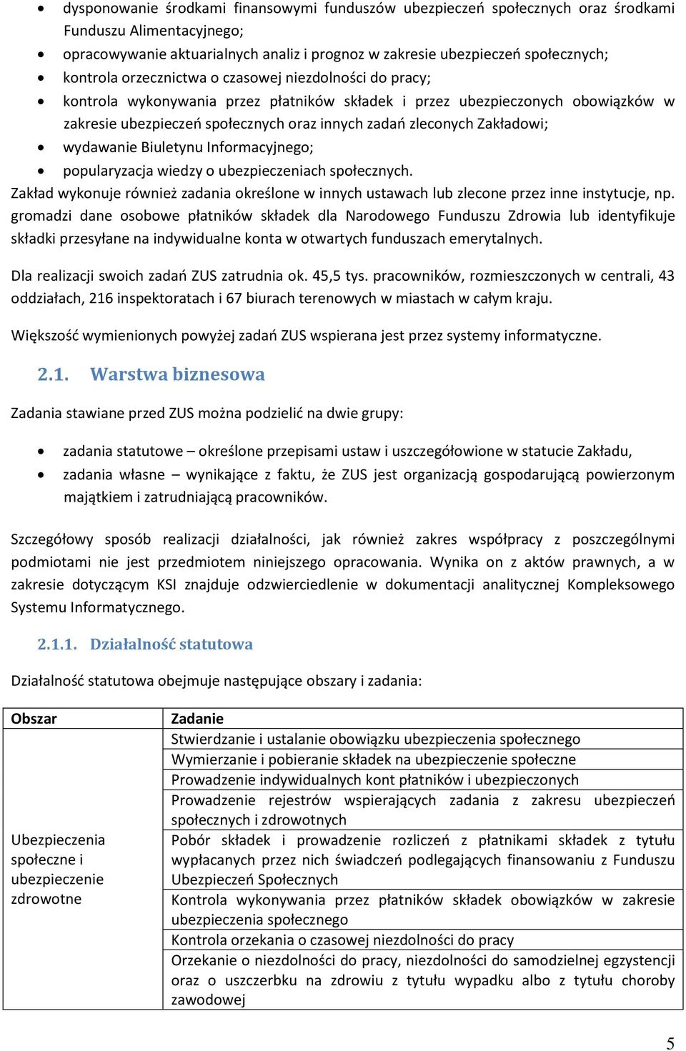 wydawanie Biuletynu Informacyjnego; popularyzacja wiedzy o ubezpieczeniach społecznych. Zakład wykonuje również zadania określone w innych ustawach lub zlecone przez inne instytucje, np.