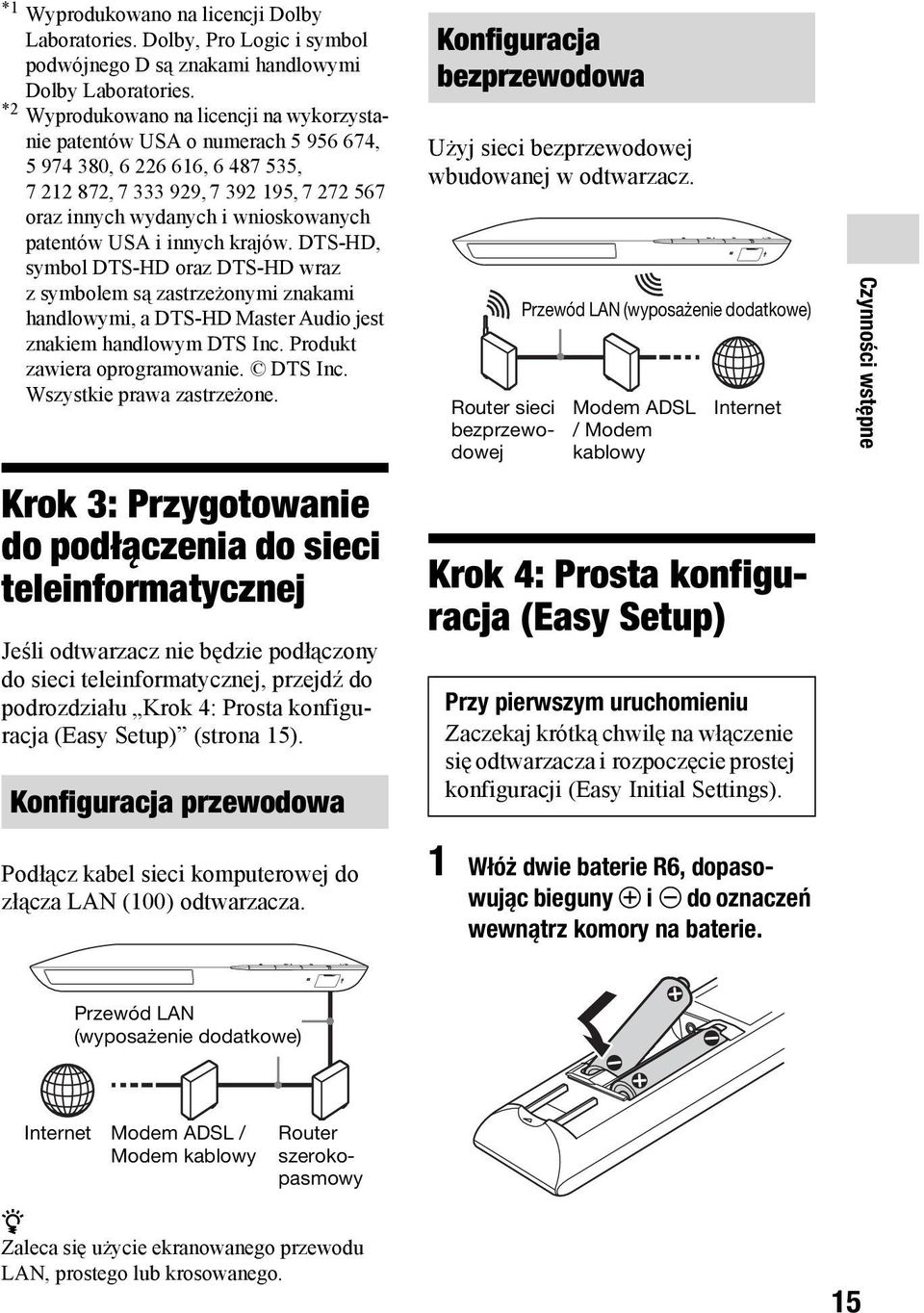 patentów USA i innych krajów. DTS-HD, symbol DTS-HD oraz DTS-HD wraz zsymbolem są zastrzeżonymi znakami handlowymi, a DTS-HD Master Audio jest znakiem handlowym DTS Inc.