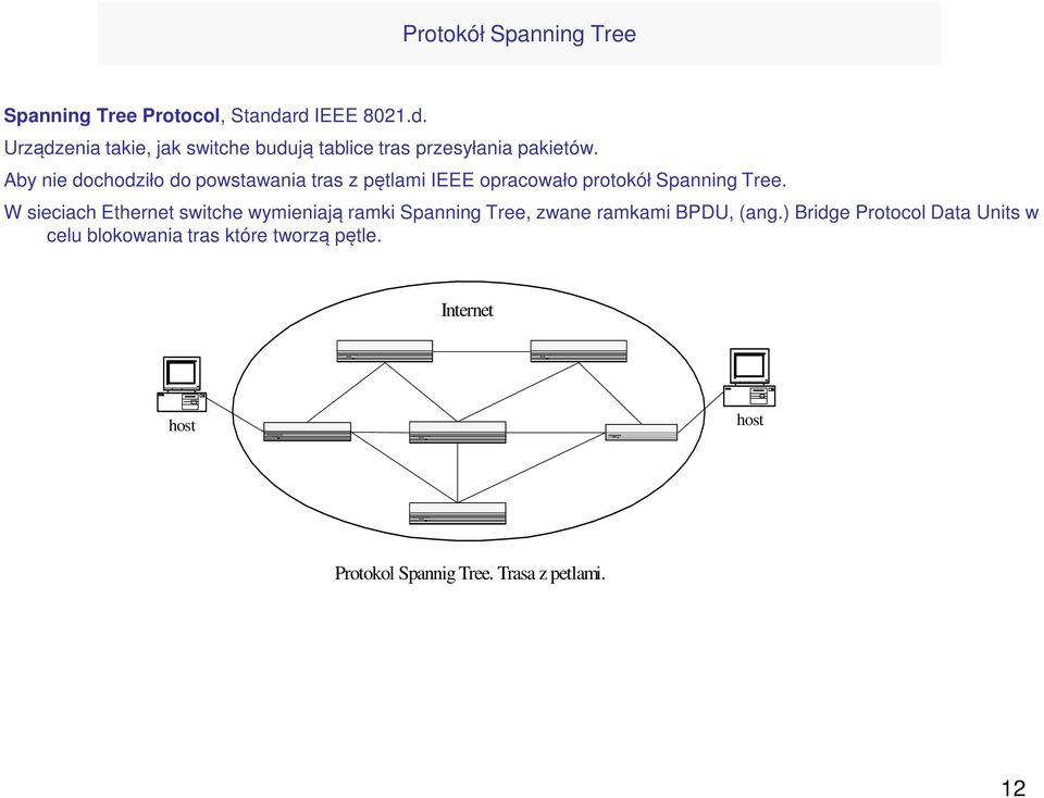 Aby nie dochodziło do powstawania tras z pętlami IEEE opracowało protokół Spanning Tree.
