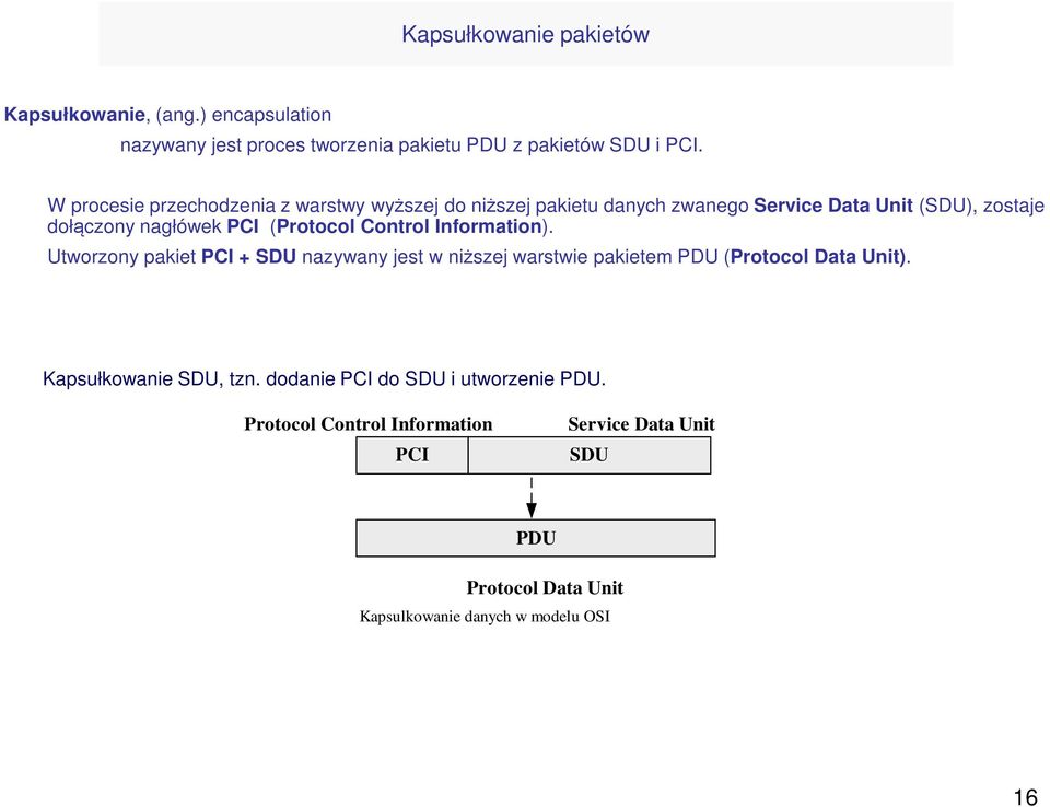 (Protocol Control Information). Utworzony pakiet PCI + SDU nazywany jest w niższej warstwie pakietem PDU (Protocol Data Unit).