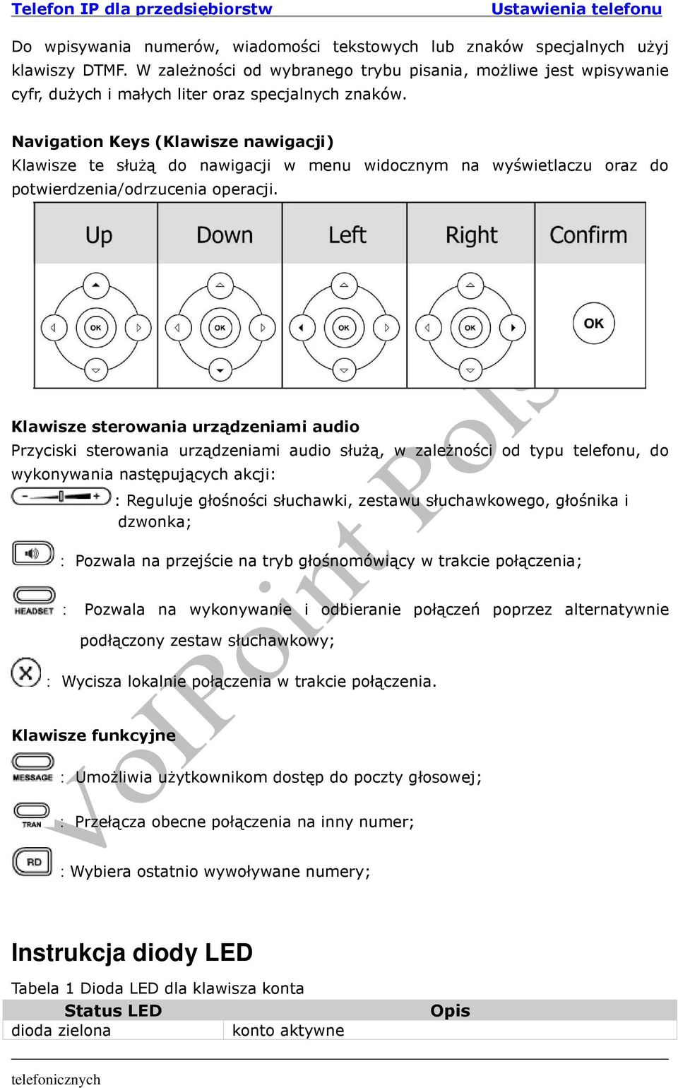 Navigation Keys (Klawisze nawigacji) Klawisze te słuŝą do nawigacji w menu widocznym na wyświetlaczu oraz do potwierdzenia/odrzucenia operacji.