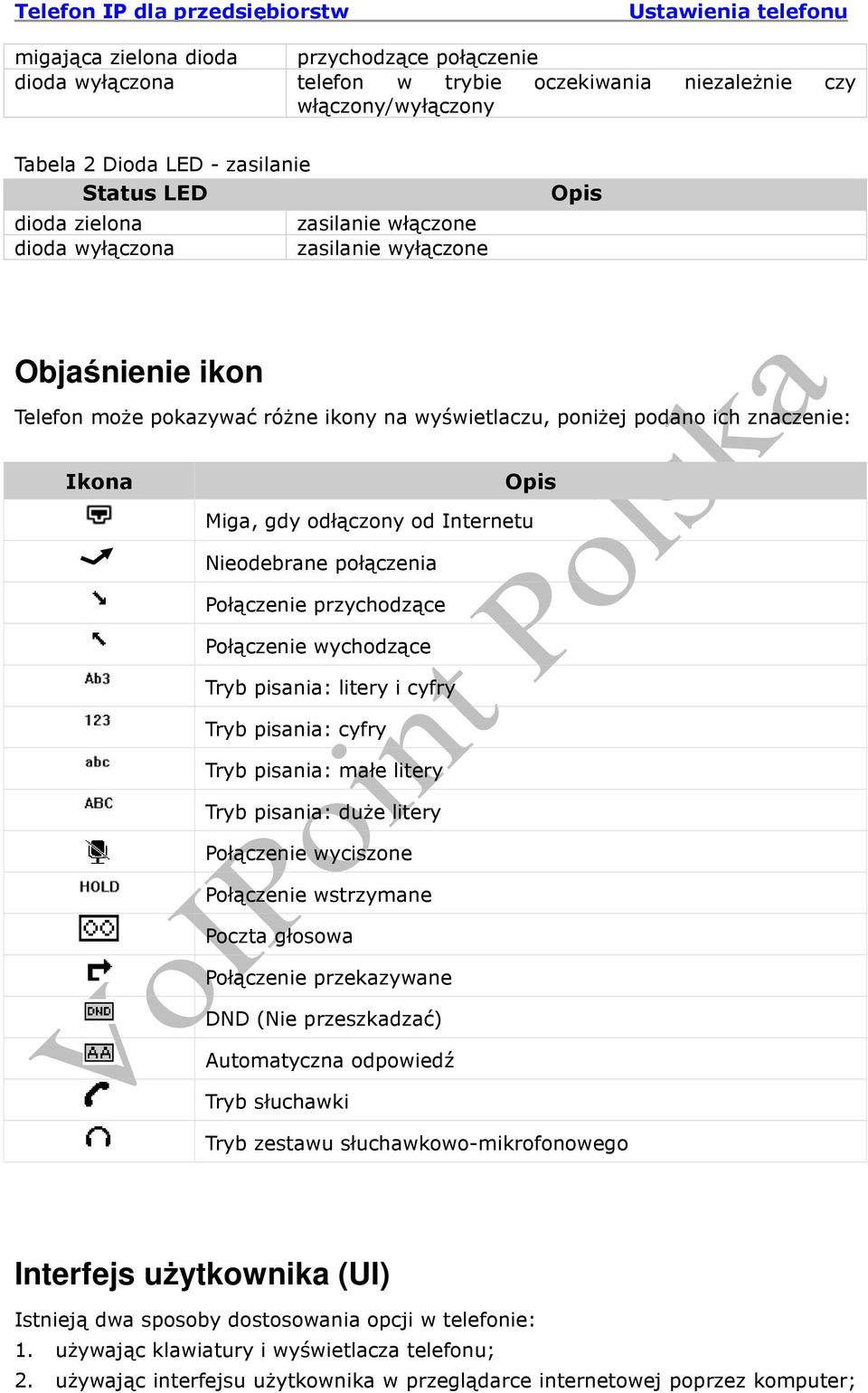 połączenia Połączenie przychodzące Połączenie wychodzące Tryb pisania: litery i cyfry Tryb pisania: cyfry Tryb pisania: małe litery Tryb pisania: duŝe litery Połączenie wyciszone Połączenie