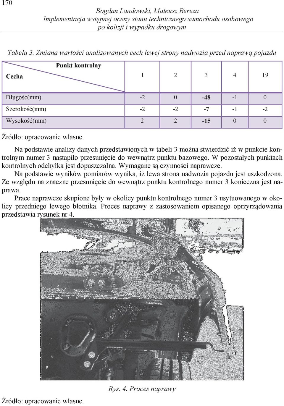 analizy danych przedstawionych w tabeli 3 mo na stwierdzi i w punkcie kontrolnym numer 3 nast piło przesuni cie do wewn trz punktu bazowego.