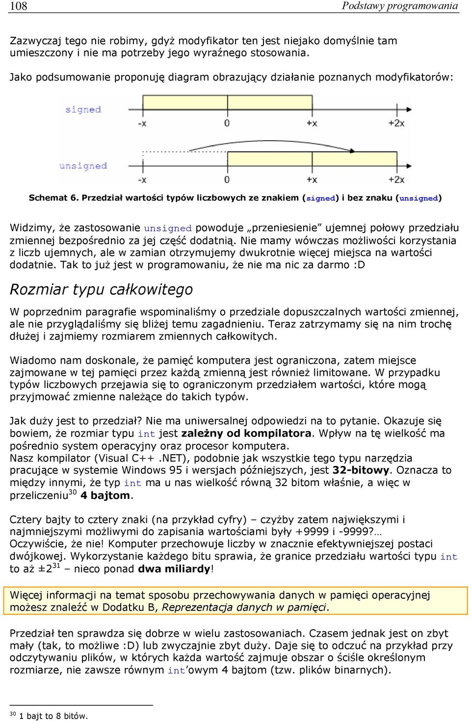 Przedział wartości typów liczbowych ze znakiem (signed) i bez znaku (unsigned) Widzimy, że zastosowanie unsigned powoduje przeniesienie ujemnej połowy przedziału zmiennej bezpośrednio za jej część