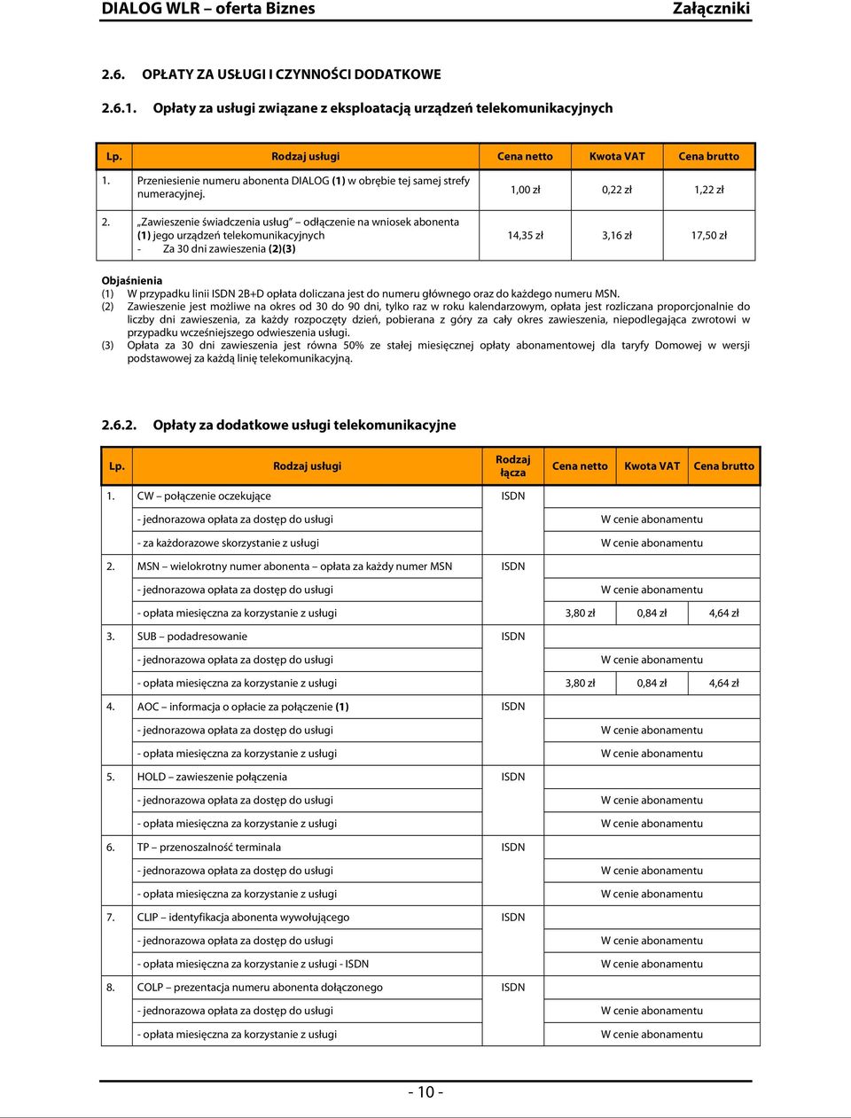 Zawieszenie świadczenia usług odłączenie na wniosek abonenta (1) jego urządzeń telekomunikacyjnych - Za 30 dni zawieszenia (2)(3) 14,35 zł 3,16 zł 17,50 zł (1) W przypadku linii 2B+D opłata doliczana