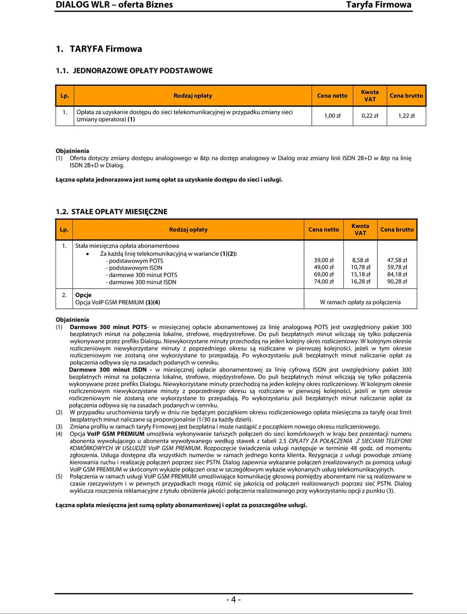 w Dialog oraz zmiany linii 2B+D w &tp na linię 2B+D w Dialog. Łączna opłata jednorazowa jest sumą opłat za uzyskanie dostępu do sieci i usługi. 1.2. STAŁE OPŁATY MIESIĘCZNE Rodzaj opłaty Cena netto Kwota VAT Cena brutto 1.