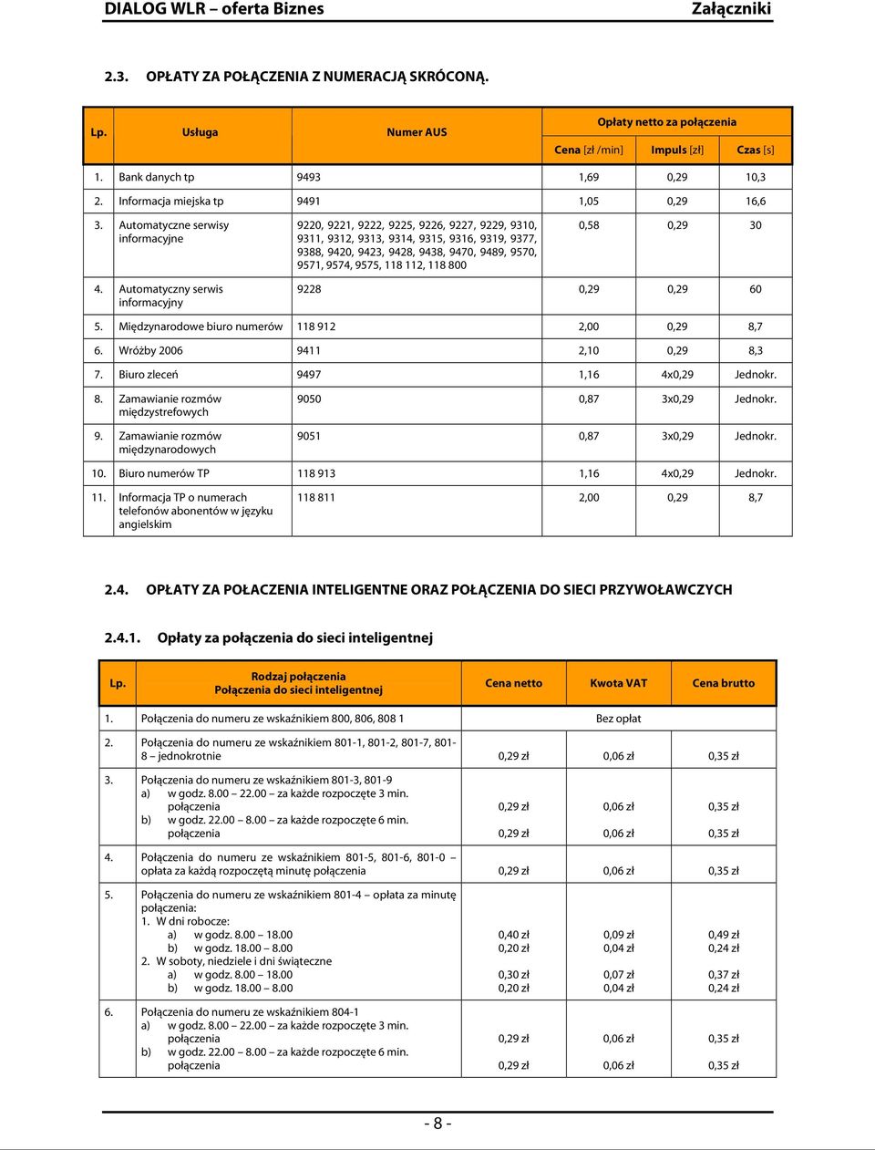 Automatyczne serwisy informacyjne 9220, 9221, 9222, 9225, 9226, 9227, 9229, 9310, 9311, 9312, 9313, 9314, 9315, 9316, 9319, 9377, 9388, 9420, 9423, 9428, 9438, 9470, 9489, 9570, 9571, 9574, 9575, 118