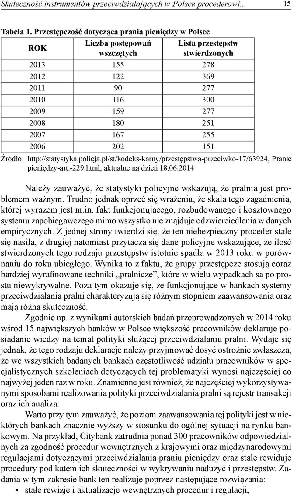 167 255 2006 202 151 Źródło: http://statystyka.policja.pl/st/kodeks-karny/przestępstwa-przeciwko-17/63924, Pranie pieniędzy-art.-229.html, aktualne na dzień 18.06.2014 Należy zauważyć, że statystyki policyjne wskazują, że pralnia jest problemem ważnym.