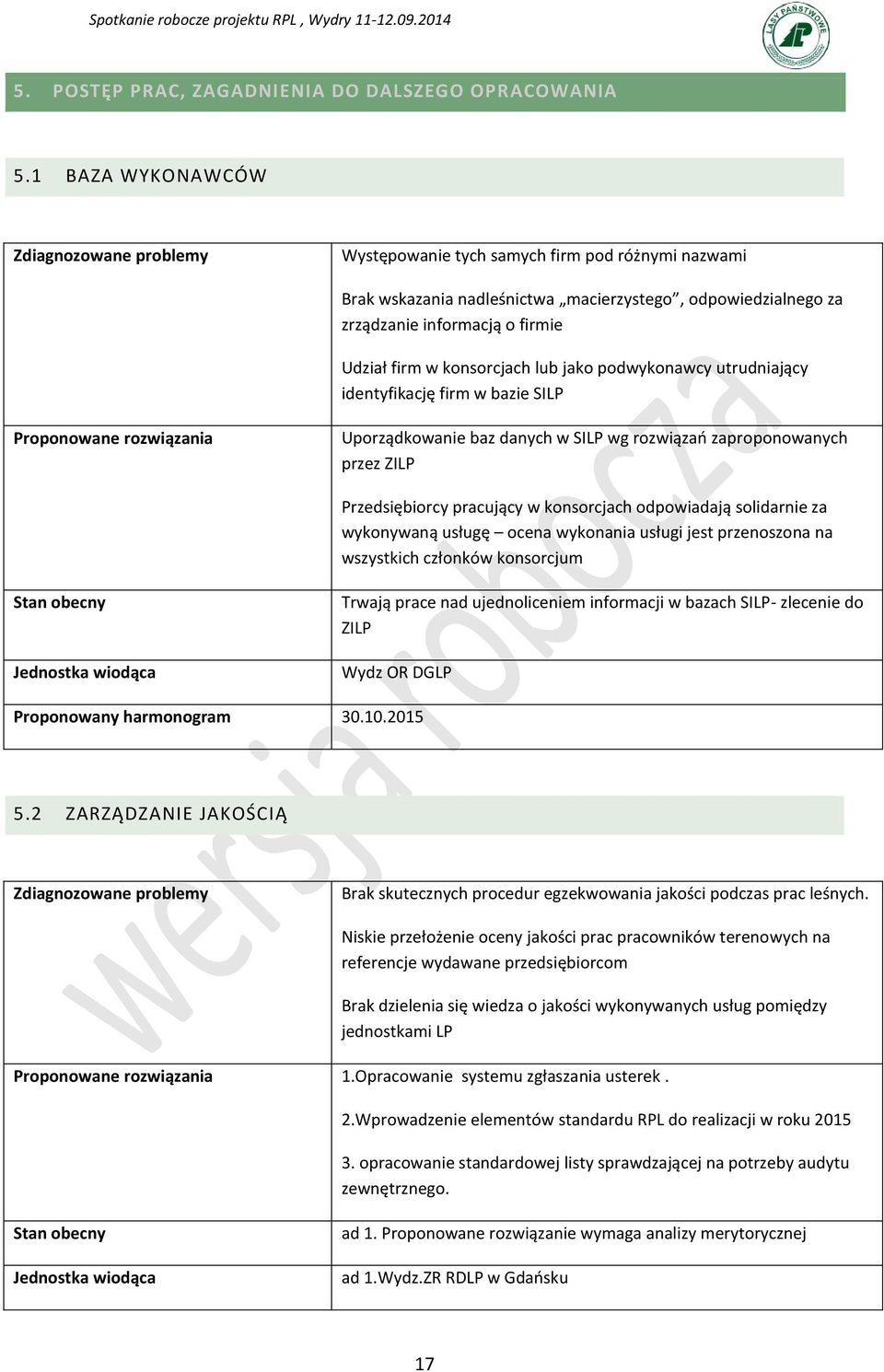 konsorcjach lub jako podwykonawcy utrudniający identyfikację firm w bazie SILP Proponowane rozwiązania Uporządkowanie baz danych w SILP wg rozwiązao zaproponowanych przez ZILP Przedsiębiorcy