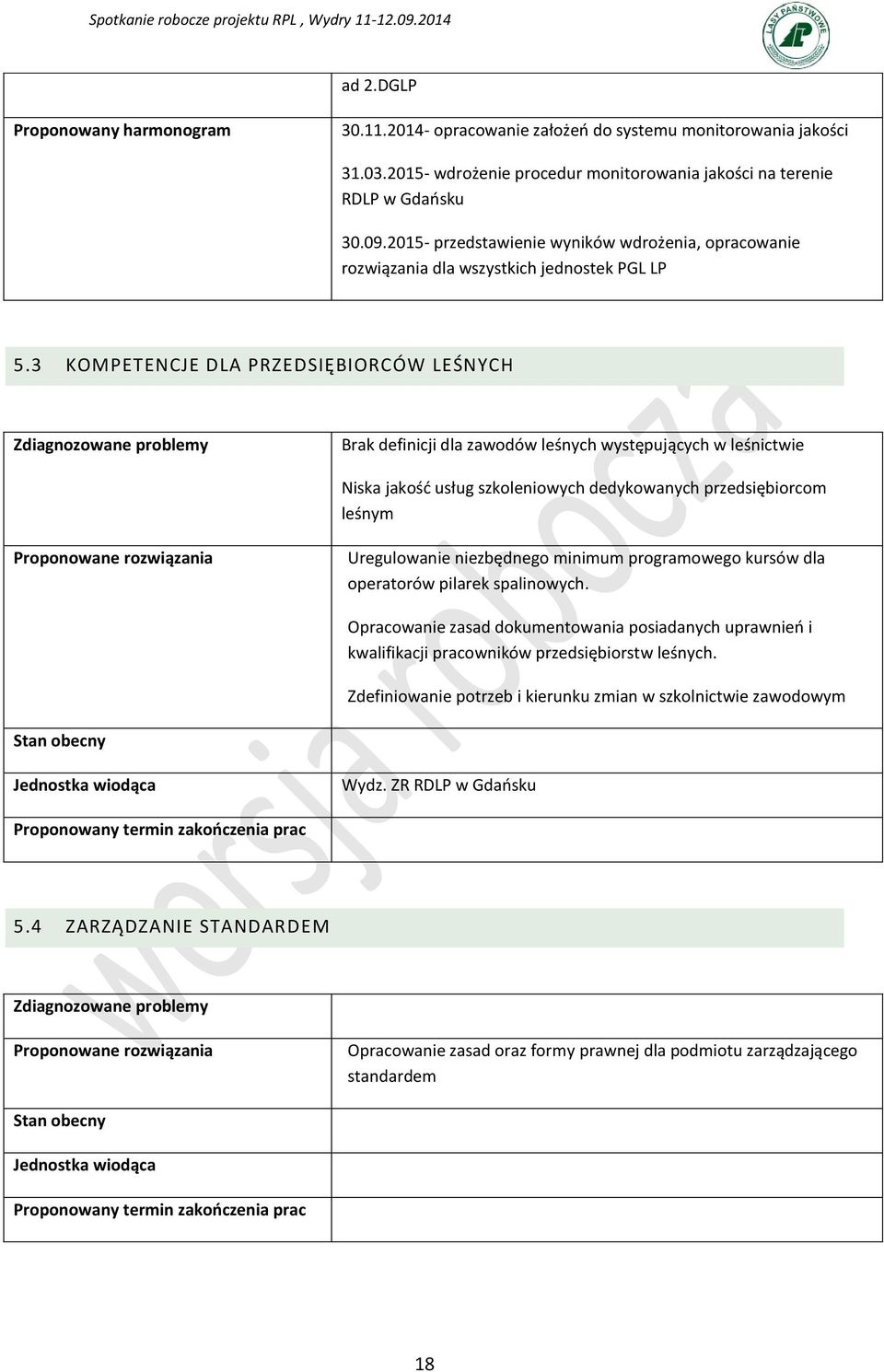 3 KOMPETENCJE DLA PRZEDSIĘBIORCÓW LEŚNYCH Zdiagnozowane problemy Brak definicji dla zawodów leśnych występujących w leśnictwie Niska jakośd usług szkoleniowych dedykowanych przedsiębiorcom leśnym