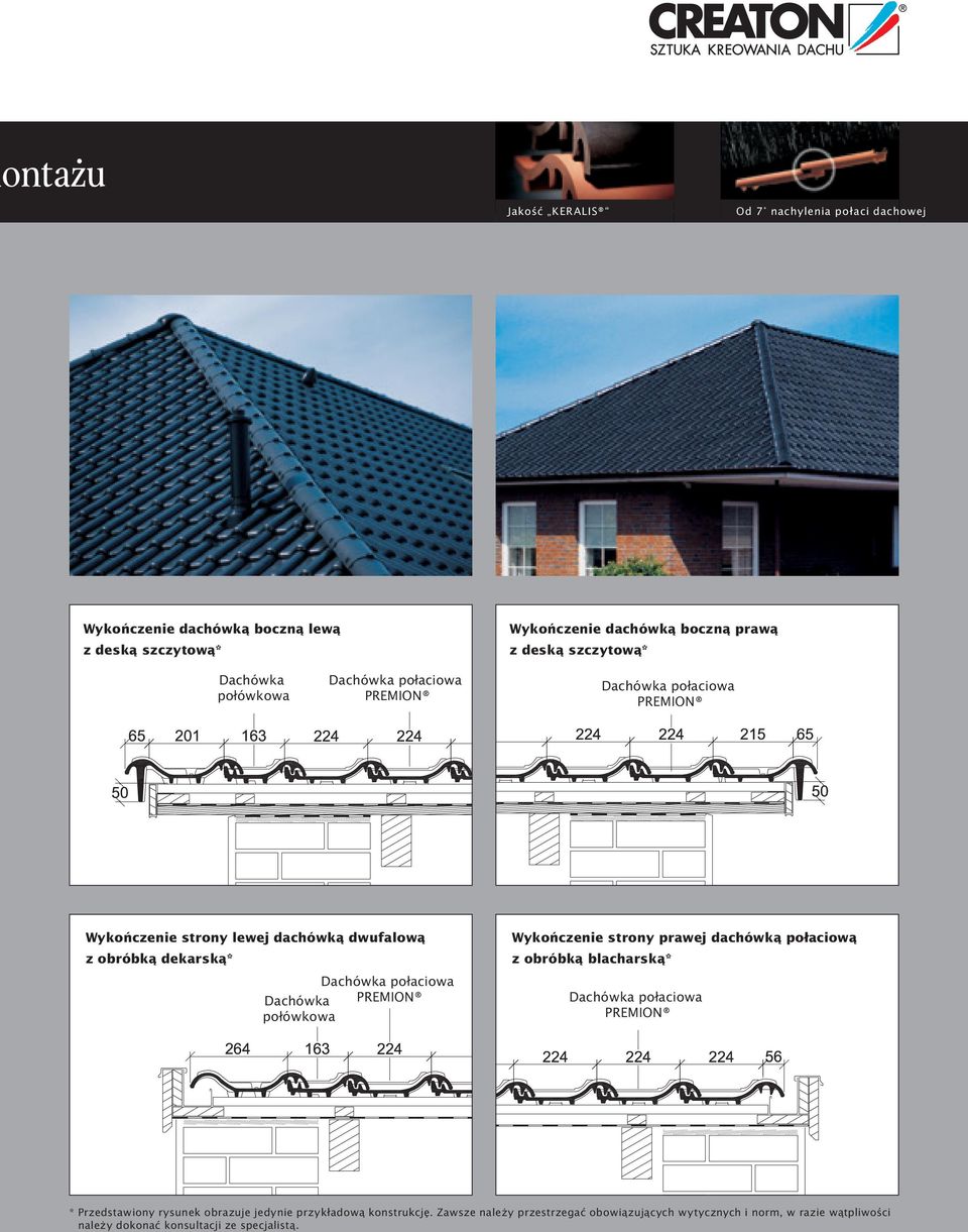 połaciowa PREMION Dachówka połówkowa Wykończenie strony prawej dachówką połaciową z obróbką blacharską* Dachówka połaciowa PREMION * Przedstawiony rysunek