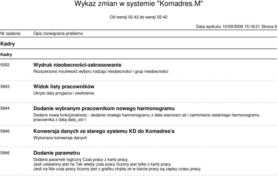 ostatniego harmonogramu pracownika z dat data_od-1 5846 Konwersja danych ze starego systemu KD do Komadres'a Wykonano konwersje danych 5946 Dodanie parametru Dodano parametr logiczny