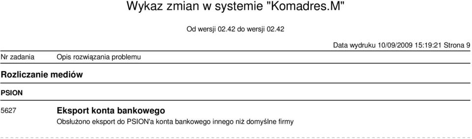 konta bankowego Obsłuono eksport do