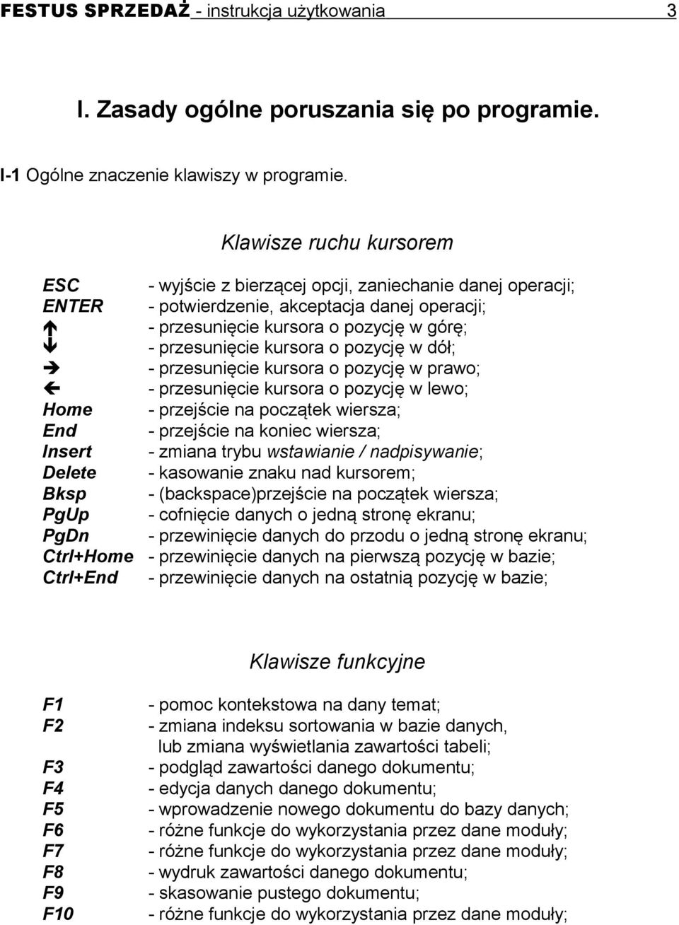 przesunięcie kursora o pozycję w górę; - przesunięcie kursora o pozycję w dół; - przesunięcie kursora o pozycję w prawo; - przesunięcie kursora o pozycję w lewo; - przejście na początek wiersza; -