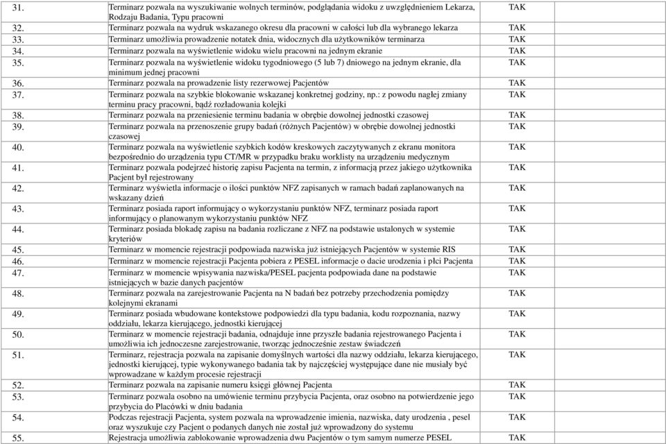 Terminarz pozwala na wyświetlenie widoku wielu pracowni na jednym ekranie 35.