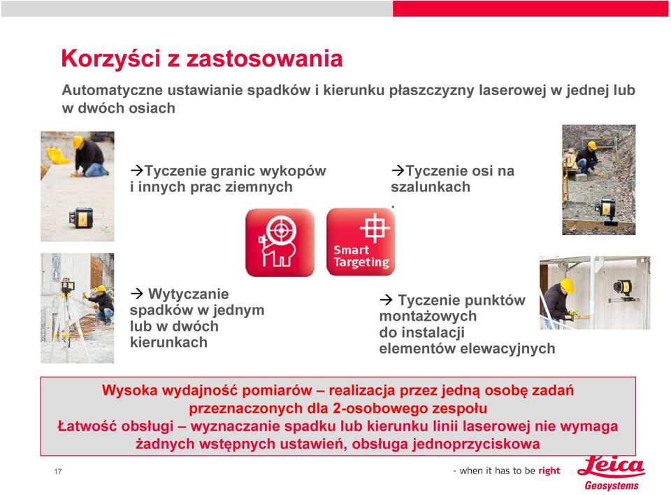 Wytyczanie spadków w jednym lub w dwóch kierunkach Tyczenie punktów montażowych do instalacji elementów elewacyjnych Wysoka wydajność