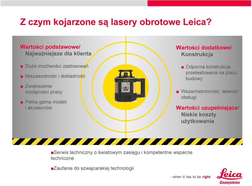 wydajności pracy Pełna gama modeli i akcesoriów Wartości dodatkowe/ Konstrukcja Odporna konstrukcja przetestowana na