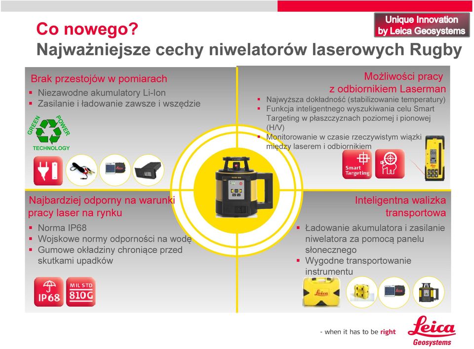 pracy z odbiornikiem Laserman Najwyższa dokładność (stabilizowanie temperatury) Funkcja inteligentnego wyszukiwania celu Smart Targeting w płaszczyznach poziomej i pionowej (H/V)