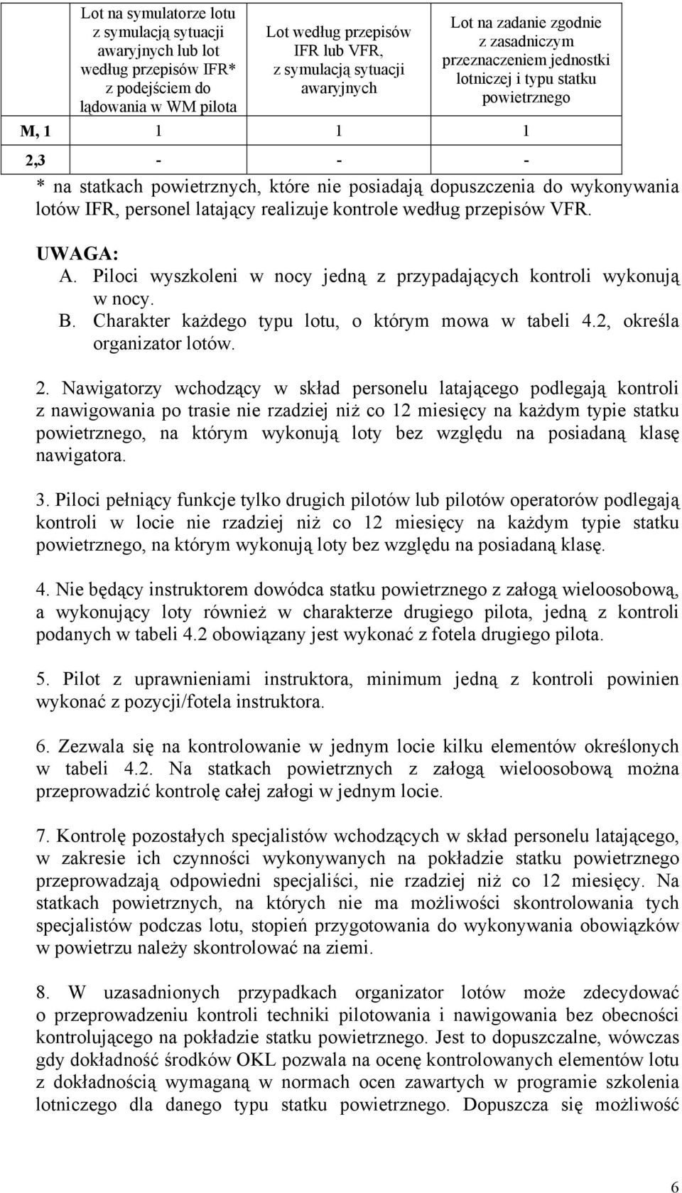 personel latający realizuje kontrole według przepisów VFR. UWAGA: A. Piloci wyszkoleni w nocy jedną z przypadających kontroli wykonują w nocy. B. Charakter każdego typu lotu, o którym mowa w tabeli 4.