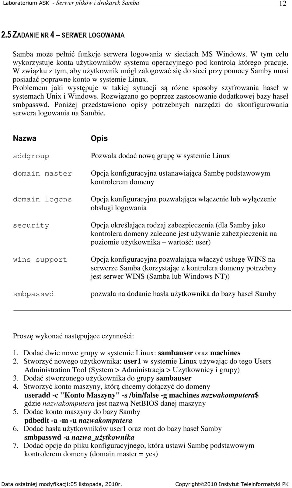 Problemem jaki występuje w takiej sytuacji są różne sposoby szyfrowania haseł w systemach Unix i Windows. Rozwiązano go poprzez zastosowanie dodatkowej bazy haseł smbpasswd.