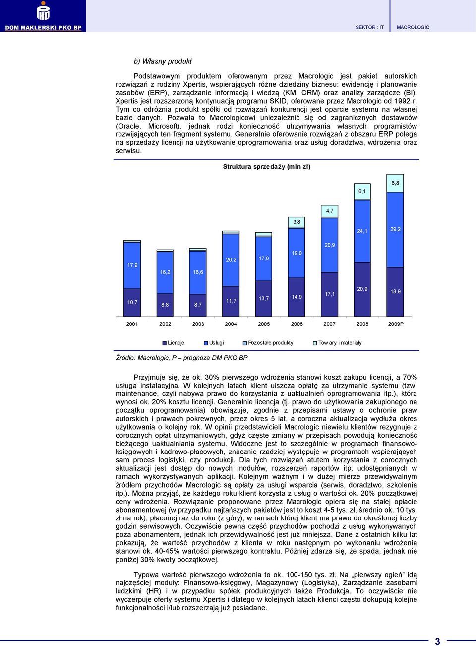 Tym co odróŝnia produkt spółki od rozwiązań konkurencji jest oparcie systemu na własnej bazie danych.