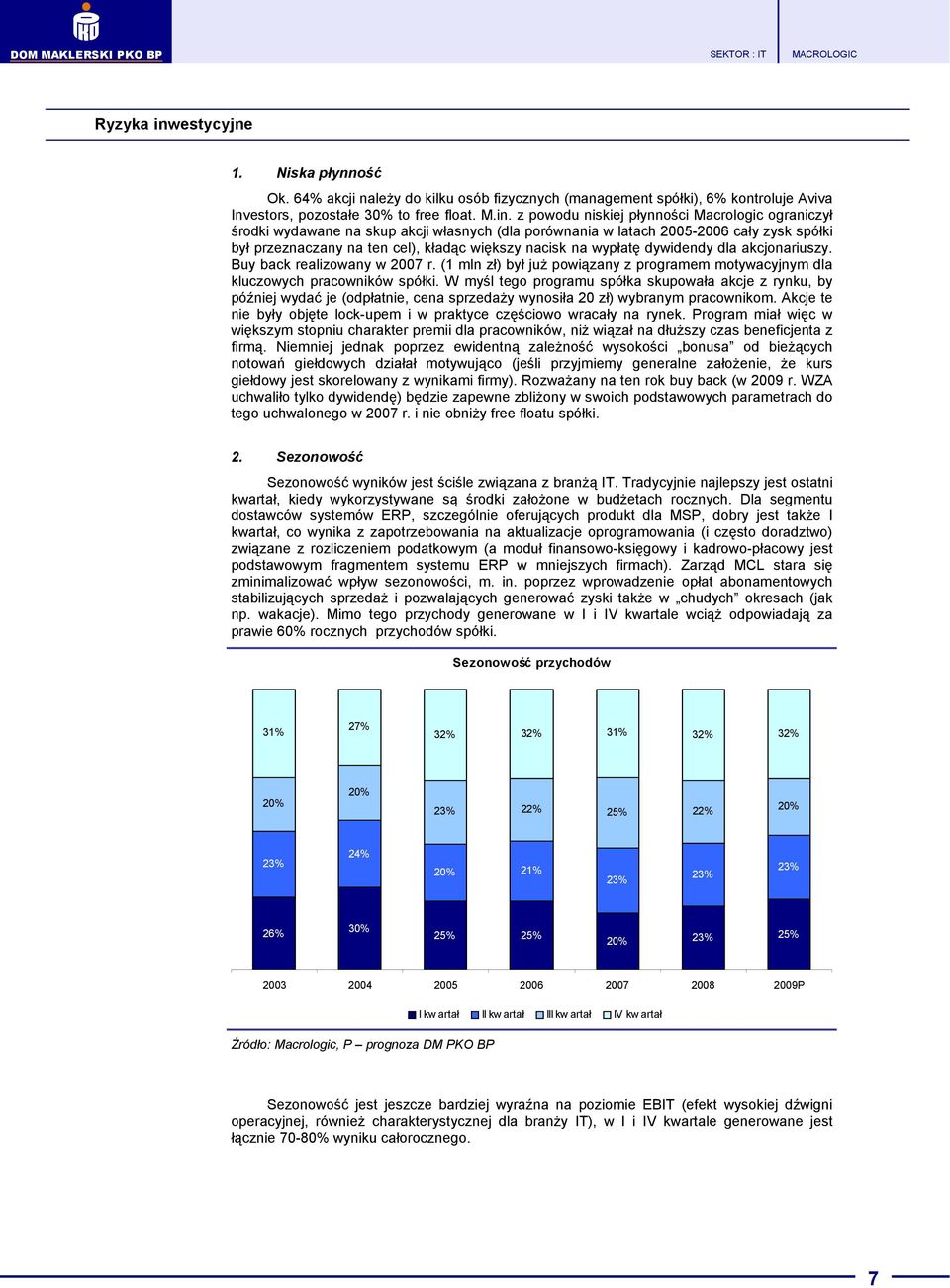 z powodu niskiej płynności Macrologic ograniczył środki wydawane na skup akcji własnych (dla porównania w latach 2005-2006 cały zysk spółki był przeznaczany na ten cel), kładąc większy nacisk na