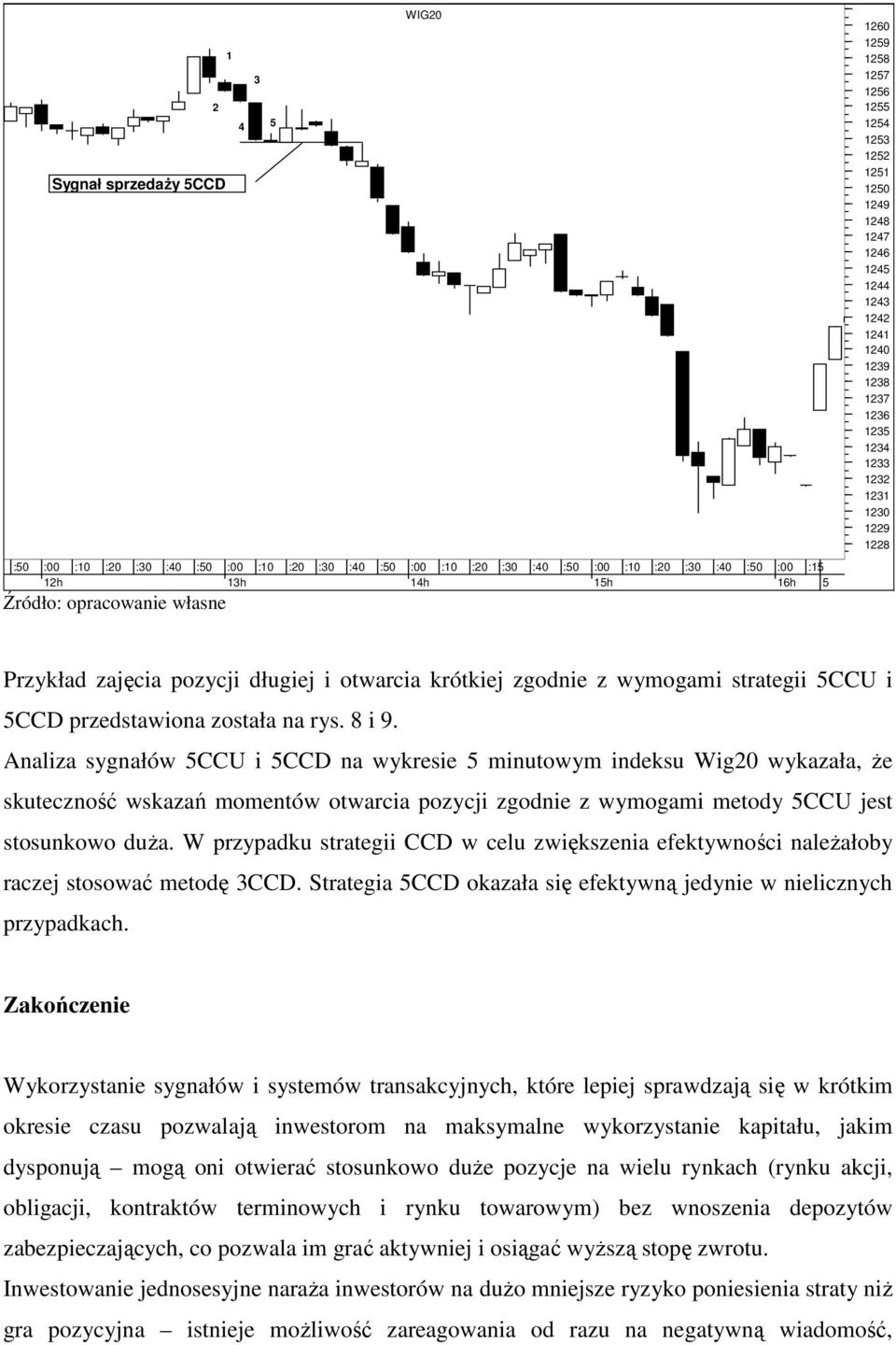 otwarcia krótkiej zgodnie z wymogami strategii 5CCU i 5CCD przedstawiona została na rys. 8 i 9.