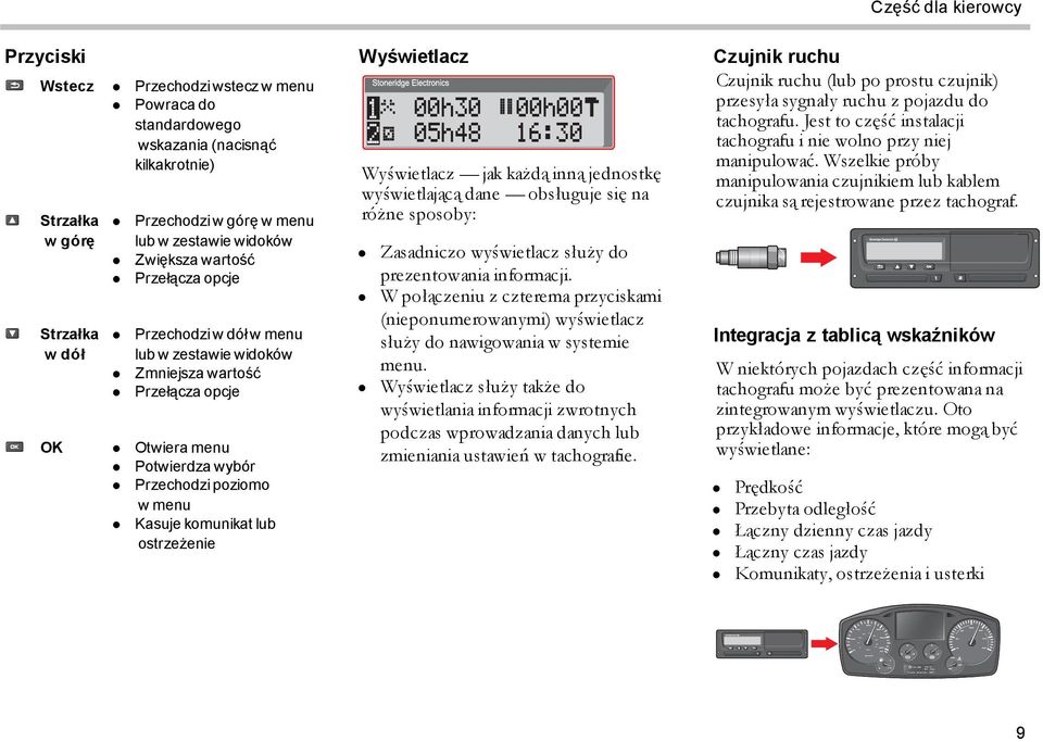 ostrzeżenie Wyświetlacz 00h30 05h48 00h00 16:30 Wyświetlacz jak każdą inną jednostkę wyświetlającą dane obsługuje się na różne sposoby: Zasadniczo wyświetlacz służy do prezentowania informacji.