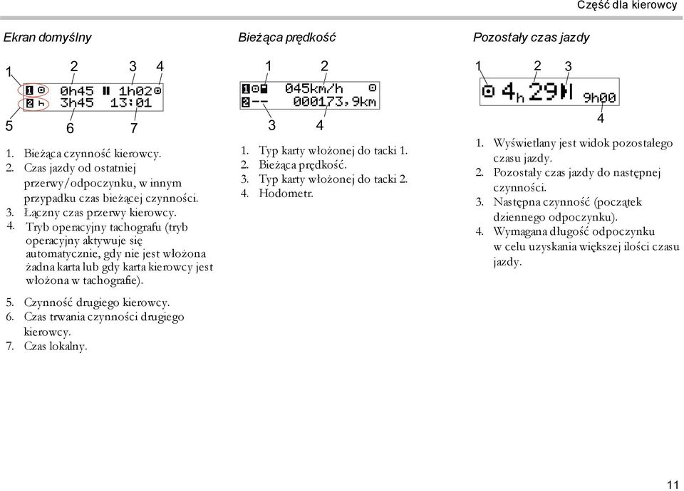 Czas trwania czynności drugiego kierowcy. 7. Czas lokalny. Bieżąca prędkość 1 2 045km/h -- 000173,9km 3 4 1. Typ karty włożonej do tacki 1. 2. Bieżąca prędkość. 3. Typ karty włożonej do tacki 2. 4. Hodometr.