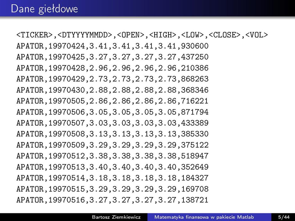 05,3.05,3.05,871794 APATOR,19970507,3.03,3.03,3.03,3.03,433389 APATOR,19970508,3.13,3.13,3.13,3.13,385330 APATOR,19970509,3.29,3.29,3.29,3.29,375122 APATOR,19970512,3.38,3.