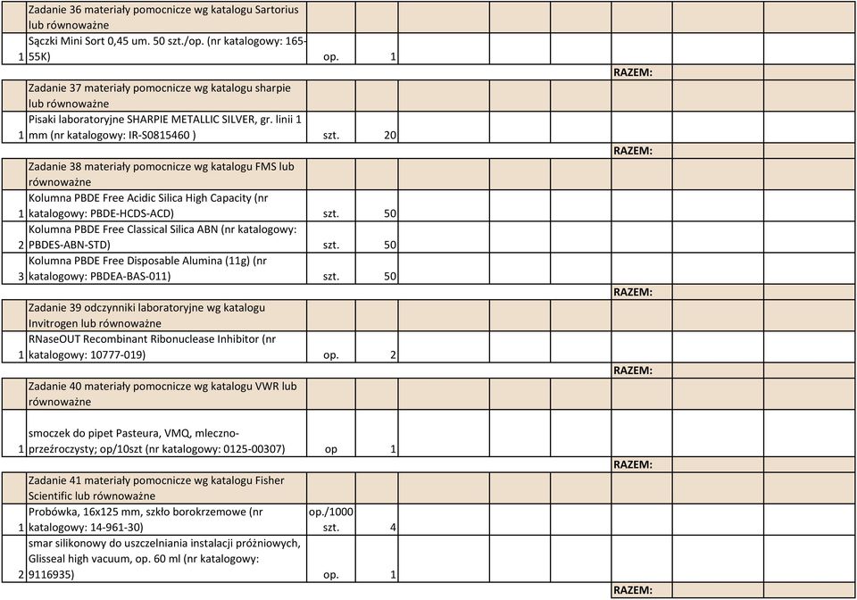 20 Zadanie 38 materiały pomocnicze wg katalogu FMS lub Kolumna PBDE Free Acidic Silica High Capacity (nr 1 katalogowy: PBDE-HCDS-ACD) szt.