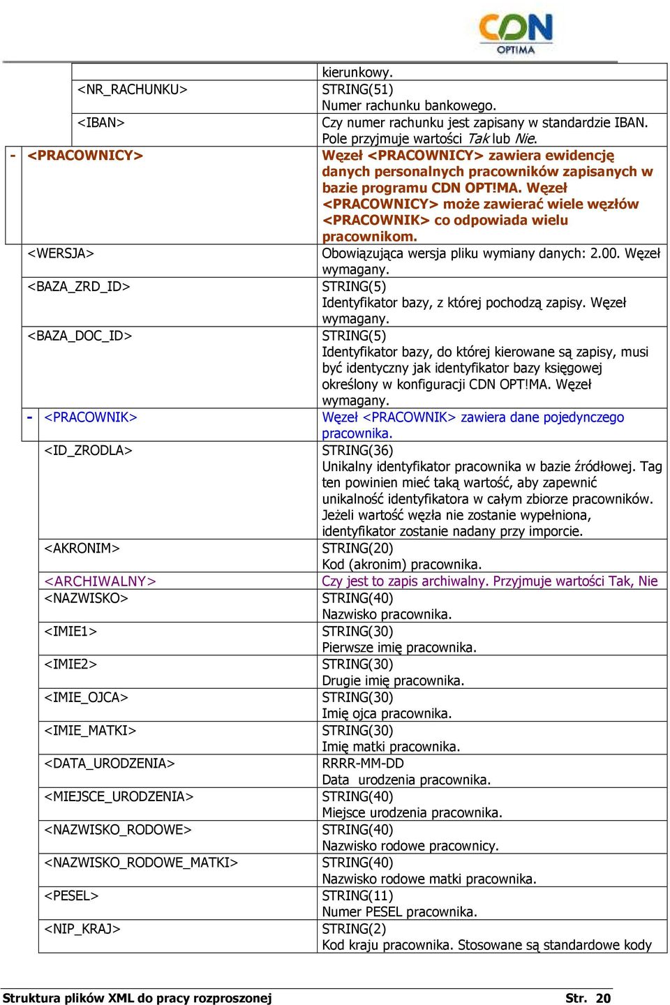 Węzeł <PRACOWNICY> moŝe zawierać wiele węzłów <PRACOWNIK> co odpowiada wielu pracownikom. <WERSJA> Obowiązująca wersja pliku wymiany danych: 2.00.