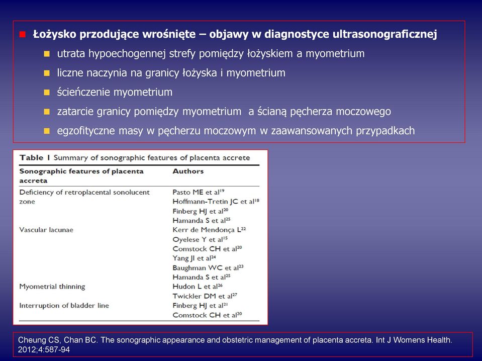 pomiędzy myometrium a ścianą pęcherza moczowego egzofityczne masy w pęcherzu moczowym w zaawansowanych przypadkach