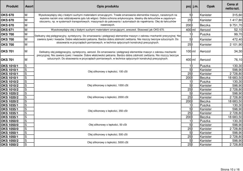 Idealny dla łańcuchów w zapylonym otoczeniu, np. w systemach transportowych, maszynach do pakowania i automatach do napełniania. Olej do łańcuchów 25 l Kanister 1 417,80 OKS 670 M rowerowych.