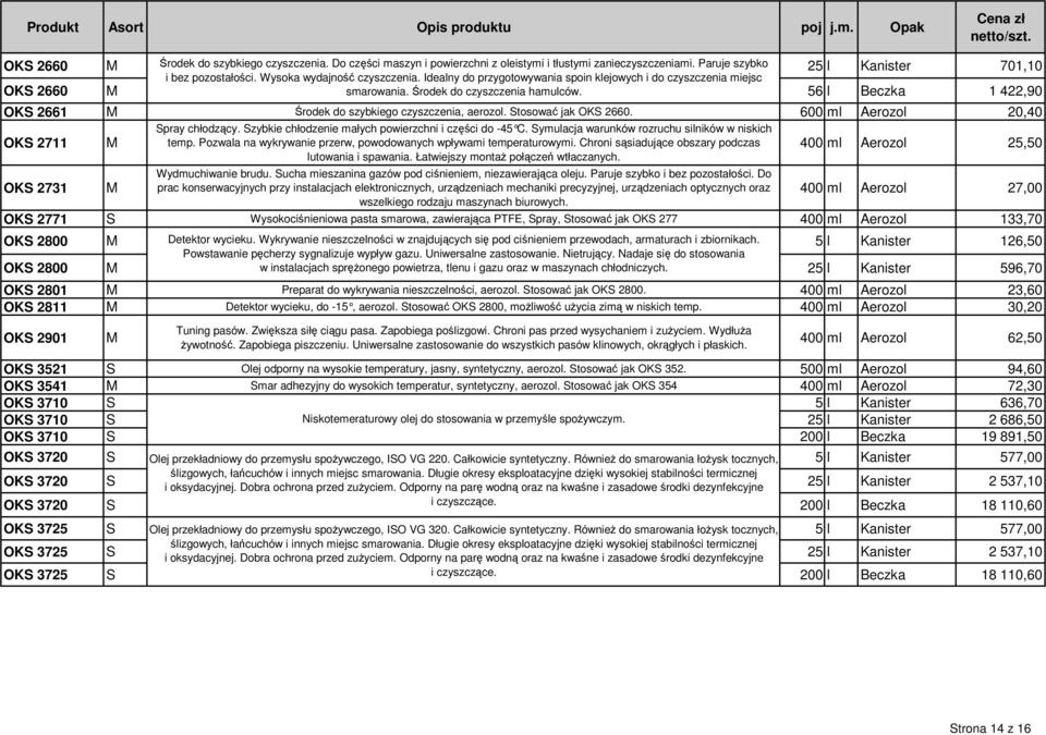 56 l Beczka 1 422,90 OKS 2661 M Środek do szybkiego czyszczenia, aerozol. Stosować jak OKS 2660. 600 ml Aerozol 20,40 OKS 2711 M Spray chłodzący.