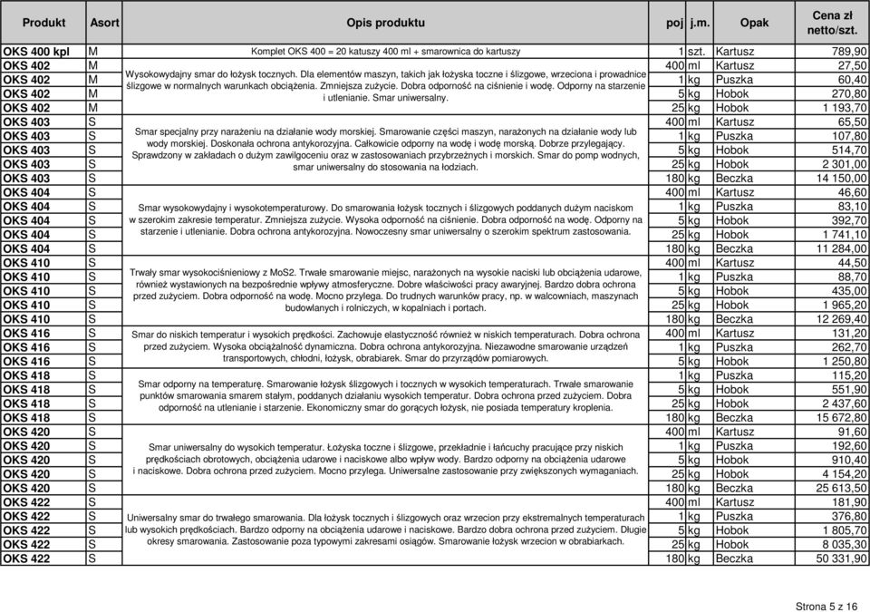 Dobra odporność na ciśnienie i wodę. Odporny na starzenie OKS 402 M i utlenianie. Smar uniwersalny.