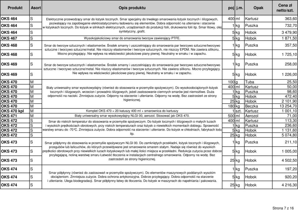 Dobra odporność na utlenianie i starzenie w łożyskach tocznych. Do łożysk w silnikach elektrycznych, urządzeniach do produkcji folii, drukowania folii itp.