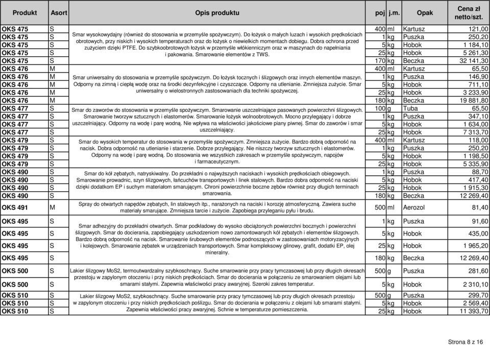 Dobra ochrona przed OKS 475 S zużyciem dzięki PTFE. Do szybkoobrotowych łożysk w przemyśle włókienniczym oraz w maszynach do napełniania 5 kg Hobok 1 184,10 OKS 475 S i pakowania.