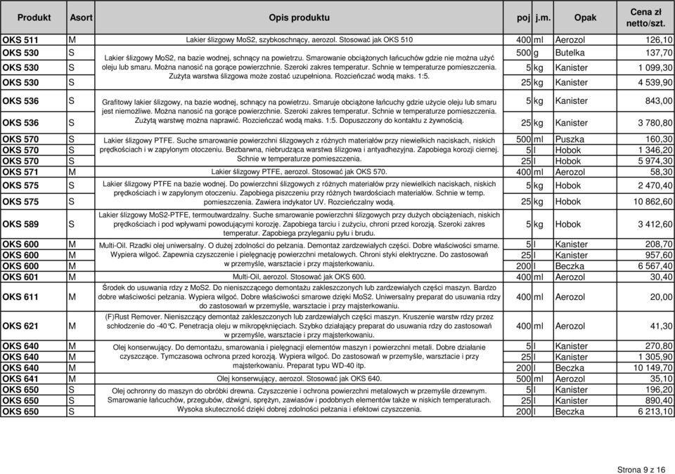 Schnie w temperaturze pomieszczenia. 5 kg Kanister 1 099,30 OKS 530 S Zużyta warstwa ślizgowa może zostać uzupełniona. Rozcieńczać wodą maks. 1:5.