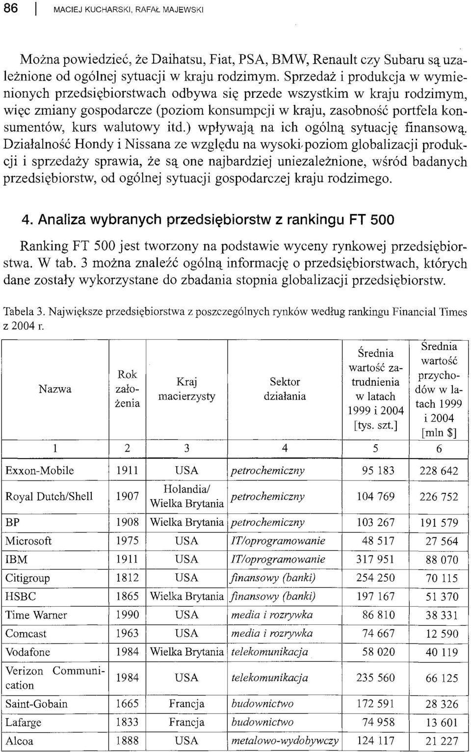 itd.) wpływają na ich ogólną sytuację finansową.