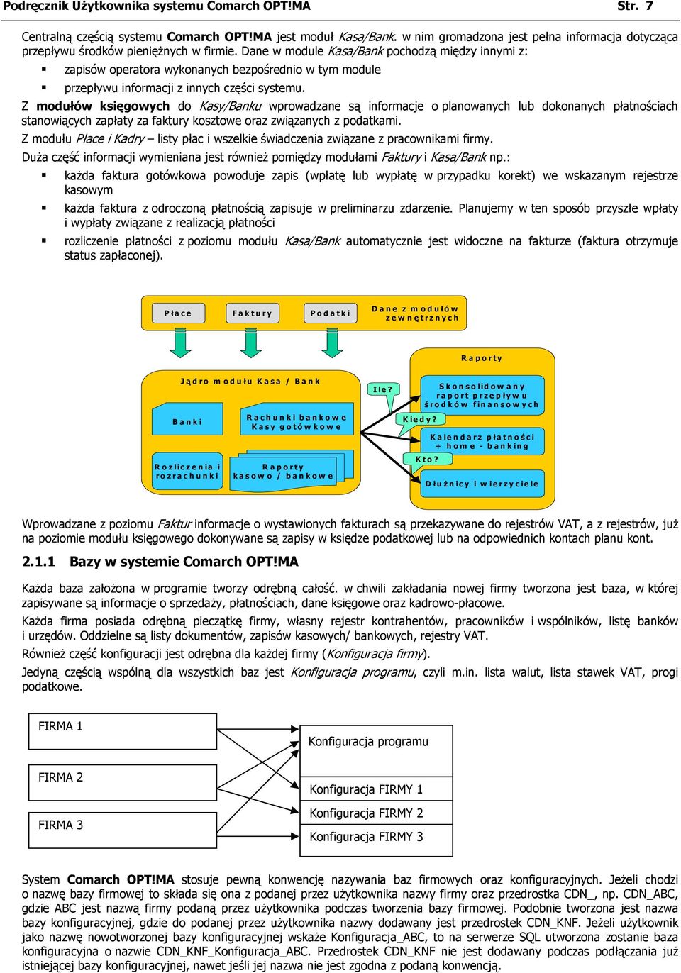 Dane w module Kasa/Bank pochodzą między innymi z: zapisów operatora wykonanych bezpośrednio w tym module przepływu informacji z innych części systemu.