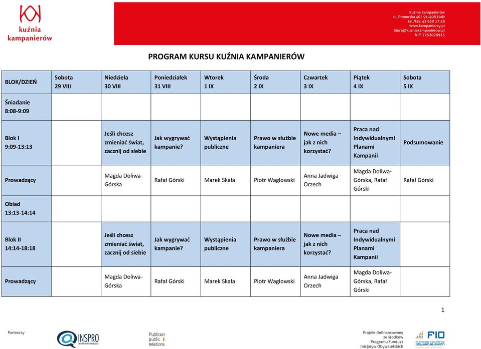 Praca nad Indywidualnymi Planami Kampanii Podsumowanie Prowadzący Górska Rafał Górski Marek Skała Piotr Waglowski Anna Jadwiga Orzech Górska, Rafał Górski Rafał Górski Obiad 13:13-14:14 Blok II