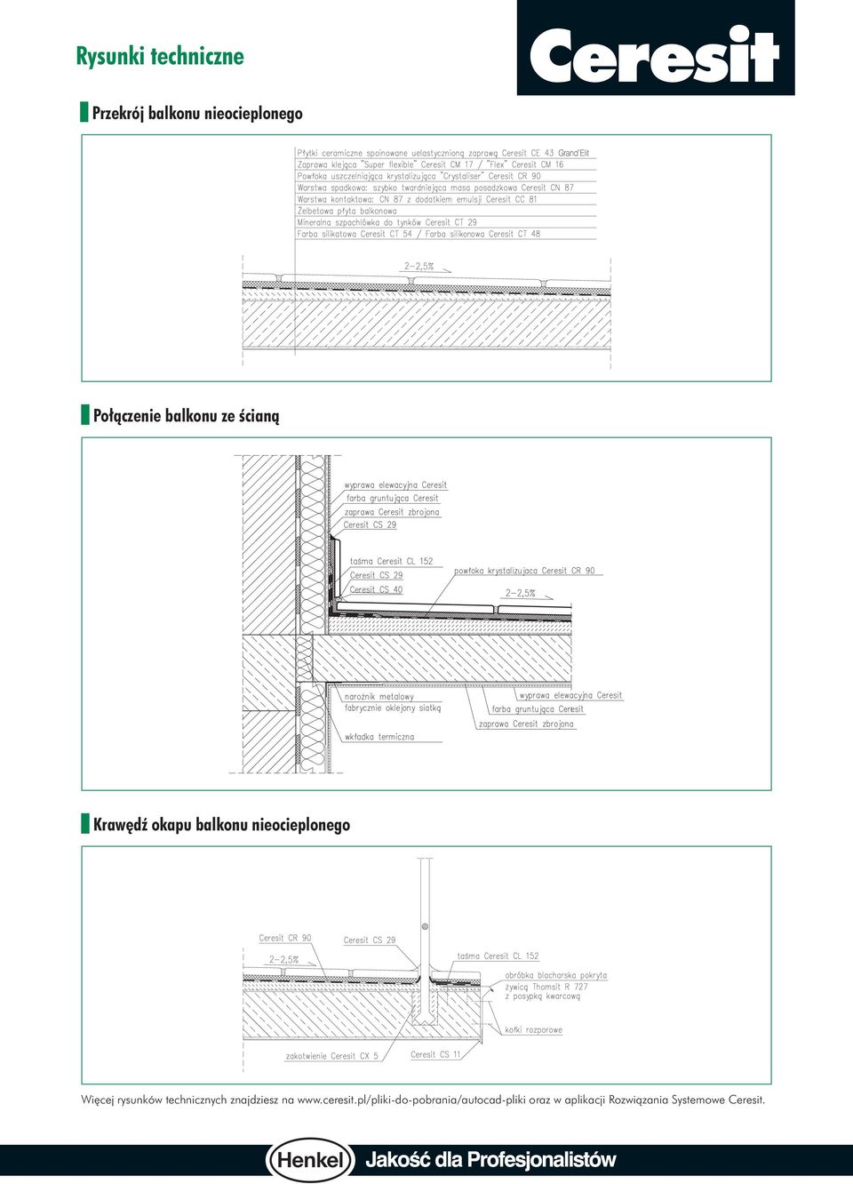 rysunków technicznych znajdziesz na www.ceresit.