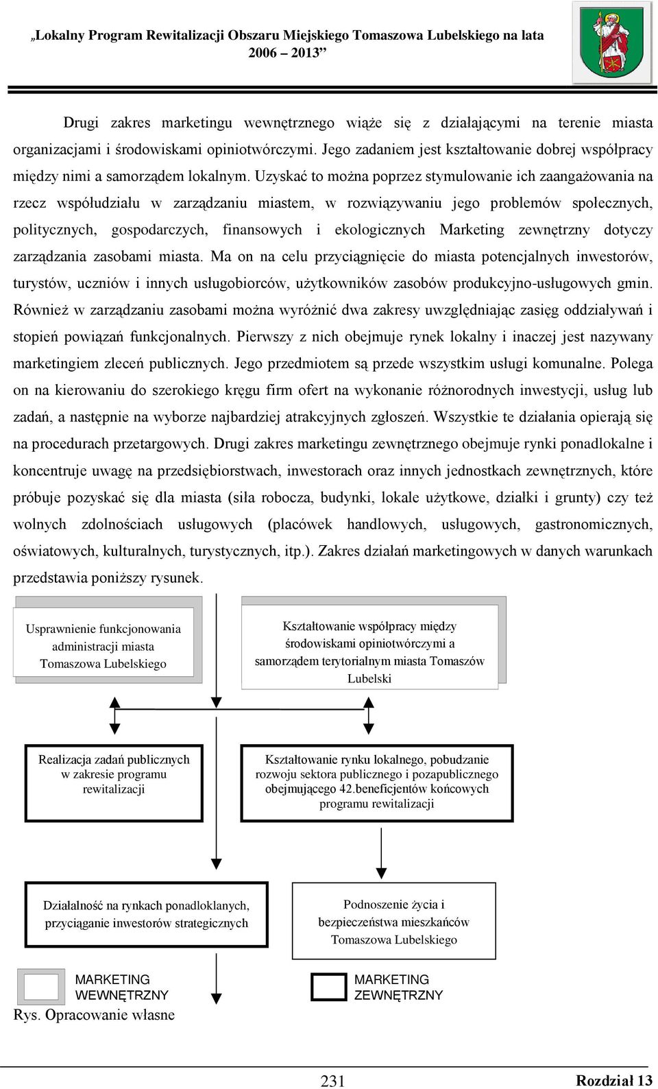 Uzyskać to moŝna poprzez stymulowanie ich zaangaŝowania na rzecz współudziału w zarządzaniu miastem, w rozwiązywaniu jego problemów społecznych, politycznych, gospodarczych, finansowych i