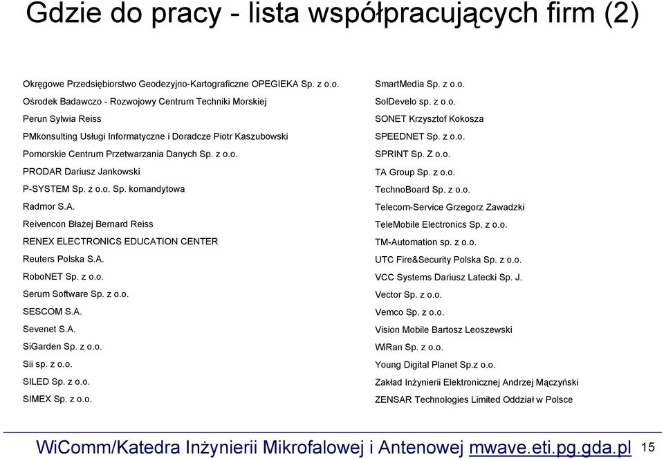 z o.o. SESCOM S.A. Sevenet S.A. SiGarden Sp. z o.o. Sii sp. z o.o. SILED Sp. z o.o. SIMEX Sp. z o.o. SmartMedia Sp. z o.o. SolDevelo sp. z o.o. SONET Krzysztof Kokosza SPEEDNET Sp. z o.o. SPRINT Sp.