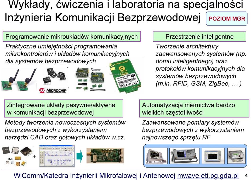 architektury zaawansowanych systemów (np. domu int