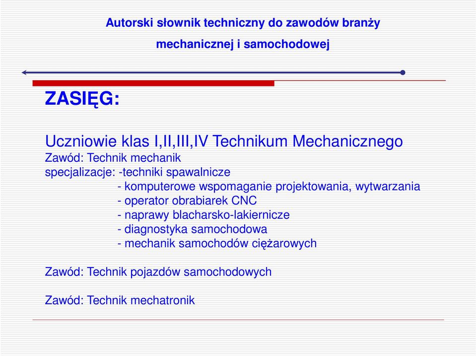 wytwarzania - operator obrabiarek CNC - naprawy blacharsko-lakiernicze - diagnostyka