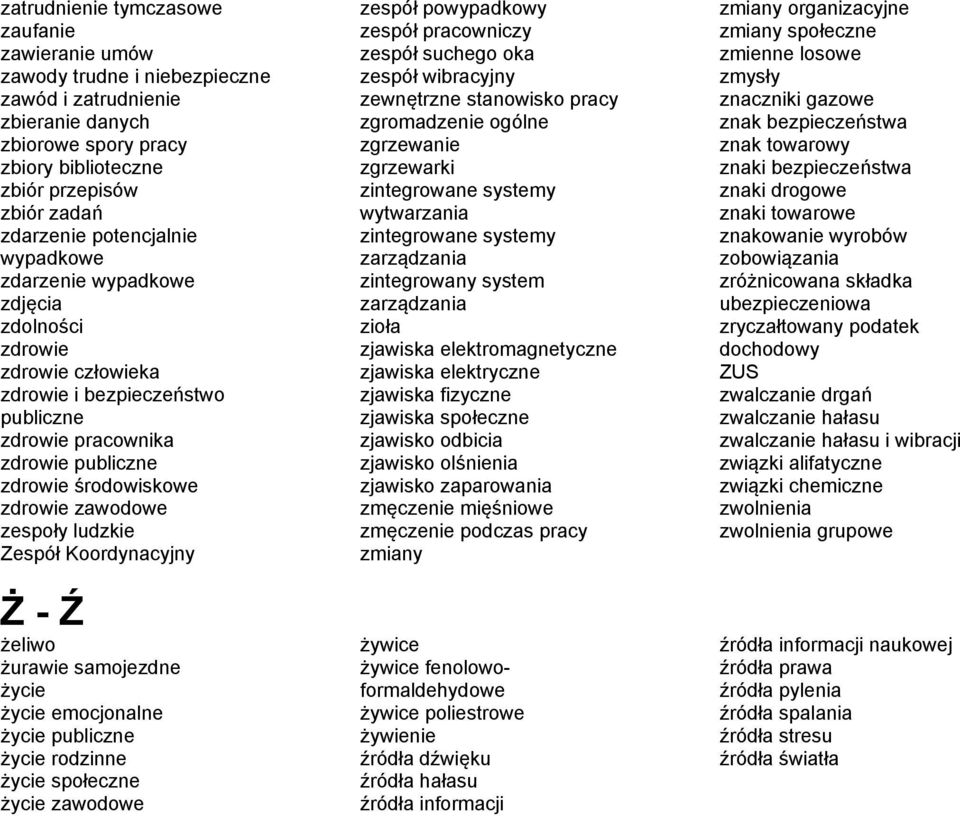 zespoły ludzkie Zespół Koordynacyjny Ż - Ź żeliwo żurawie samojezdne życie życie emocjonalne życie publiczne życie rodzinne życie społeczne życie zawodowe zespół powypadkowy zespół pracowniczy zespół